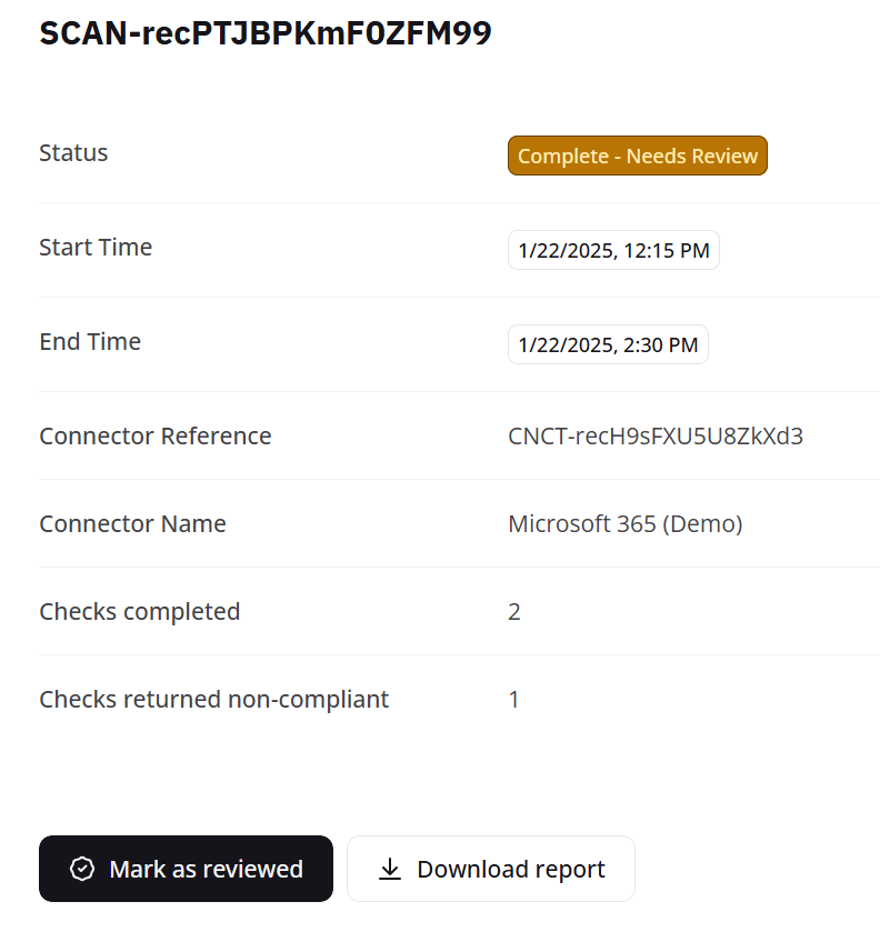 An example of reviewing a compliance scan in greater detail